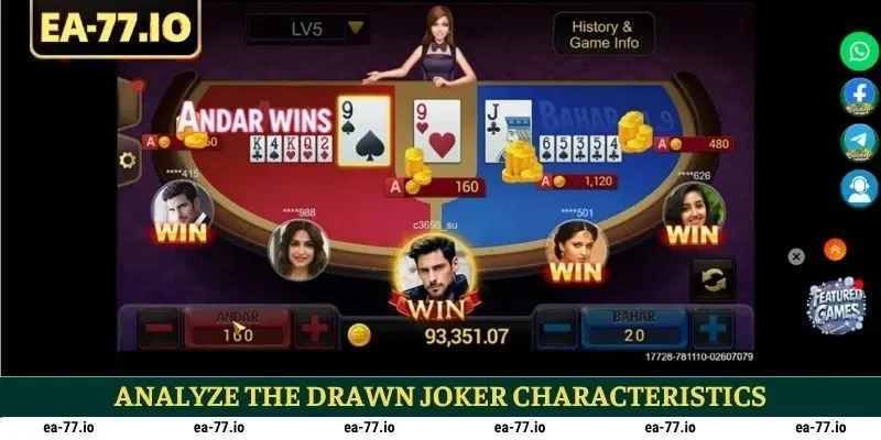 Analyze the drawn Joker characteristics