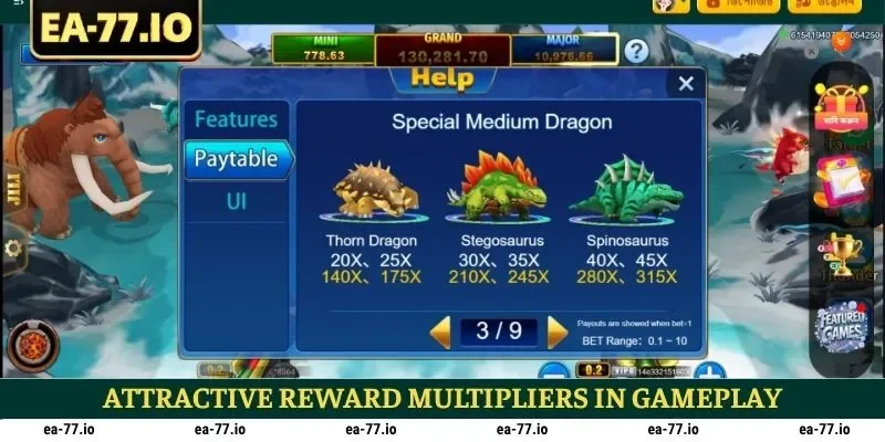 Attractive reward multipliers in gameplay
