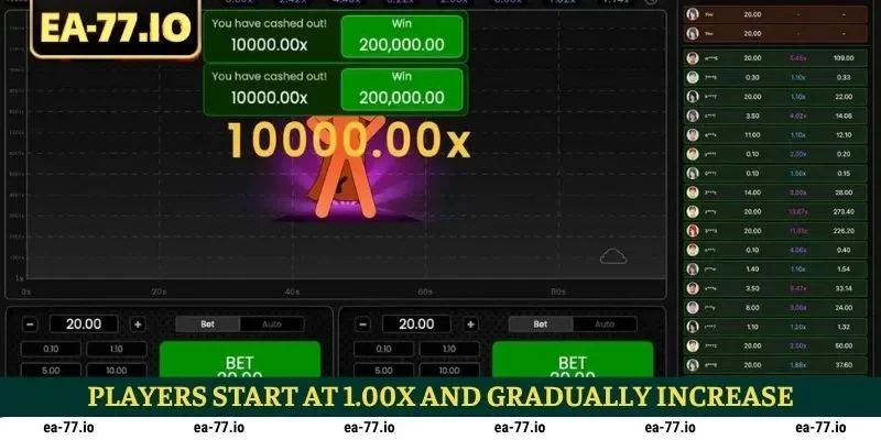 Players start at 1.00x and gradually increase