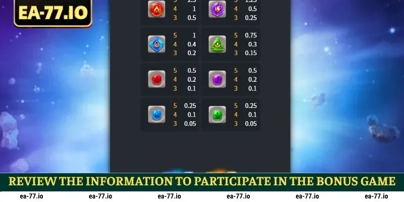 Review the information to participate in the bonus game