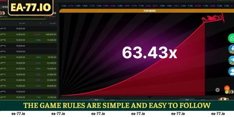 The game rules are simple and easy to follow