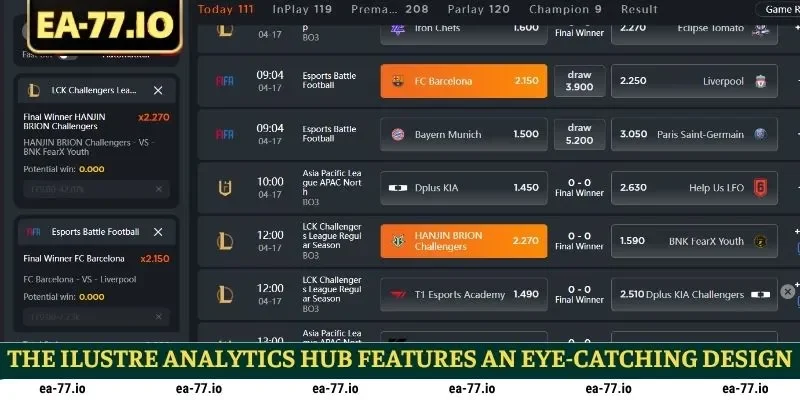 The Ilustre Analytics hub features an eye-catching design